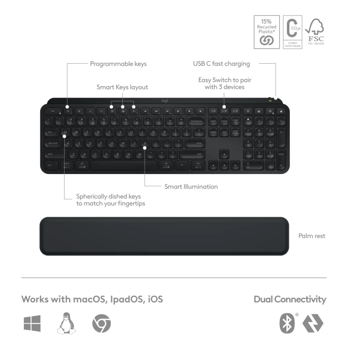 920-011614- Logitech MX Keys S Perfomance Combo: MX Master 3S; MX Keys S & MX Palm Rest- GRAPHITE - Logitech MX Keys S Combo, Wireless, RF Wireless + Bluetooth, Scissor key switch, QWERTY, LED, Graphite