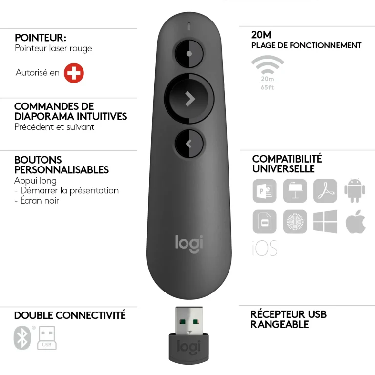 910-005843 - Logitech Wireless Presenter R500 Red Laser Pointer - Logitech R500 Laser Presentation Remote, Bluetooth/RF, USB, 20 m, Graphite