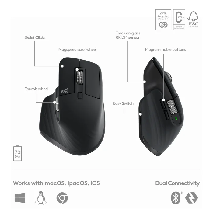 920-011614- Logitech MX Keys S Perfomance Combo: MX Master 3S; MX Keys S & MX Palm Rest- GRAPHITE - Logitech MX Keys S Combo, Wireless, RF Wireless + Bluetooth, Scissor key switch, QWERTY, LED, Graphite