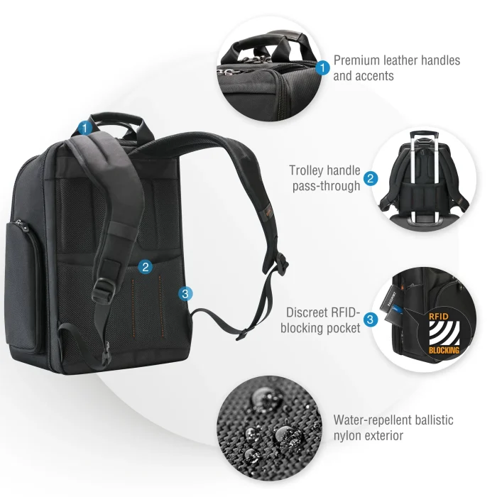 EVERKI EKP132 ONYX 15.6'' LAPTOP BACKPACK - Everki ONYX, Backpack, 39.6 cm (15.6"), Shoulder strap, 1.6 kg
